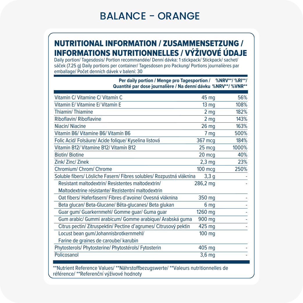 Unicity - Balance - Feel Great - 30 days - 60 sachets